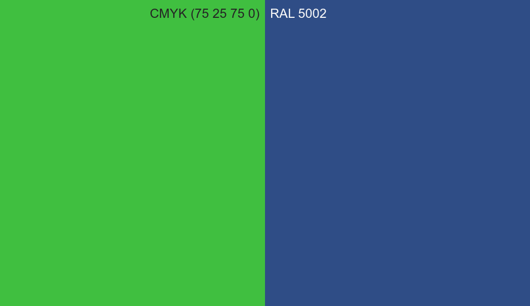 CMYK Color CMYK (75 25 75 0) vs RAL 5002 side by side comparison CMYK Color CMYK (75 25 75 0) vs RAL 5002 side by side comparison