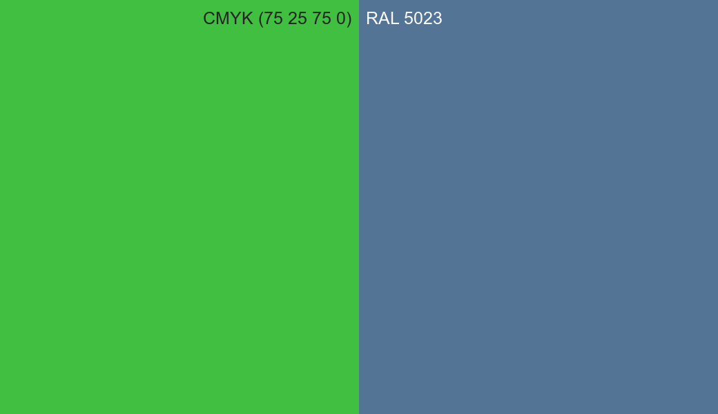 CMYK Color CMYK (75 25 75 0) vs RAL 5023 side by side comparison CMYK Color CMYK (75 25 75 0) vs RAL 5023 side by side comparison