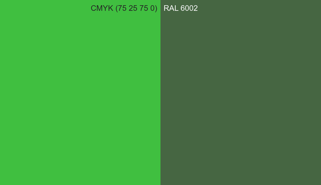 CMYK Color CMYK (75 25 75 0) vs RAL 6002 side by side comparison CMYK Color CMYK (75 25 75 0) vs RAL 6002 side by side comparison