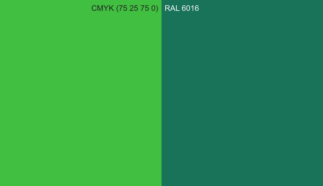 CMYK Color CMYK (75 25 75 0) vs RAL 6016 side by side comparison CMYK Color CMYK (75 25 75 0) vs RAL 6016 side by side comparison