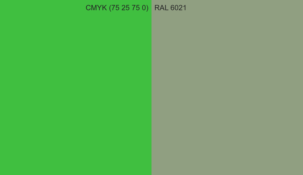 CMYK Color CMYK (75 25 75 0) vs RAL 6021 side by side comparison CMYK Color CMYK (75 25 75 0) vs RAL 6021 side by side comparison