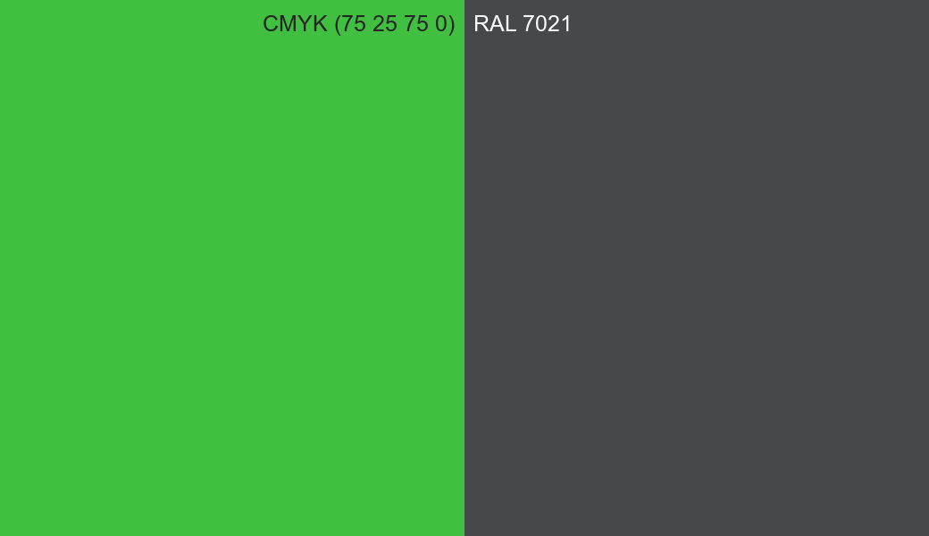 CMYK Color CMYK (75 25 75 0) vs RAL 7021 side by side comparison CMYK Color CMYK (75 25 75 0) vs RAL 7021 side by side comparison