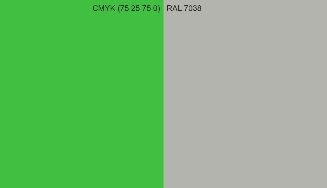 CMYK Color CMYK (75 25 75 0) vs RAL 7038 side by side comparison CMYK Color CMYK (75 25 75 0) vs RAL 7038 side by side comparison