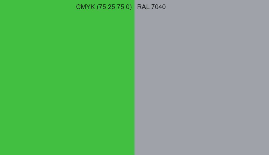 CMYK Color CMYK (75 25 75 0) vs RAL 7040 side by side comparison CMYK Color CMYK (75 25 75 0) vs RAL 7040 side by side comparison