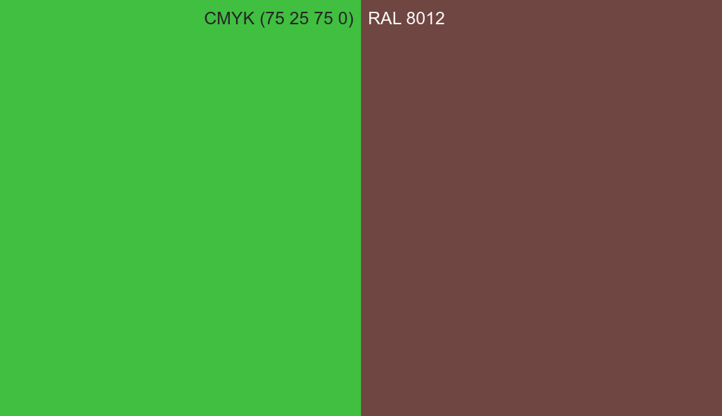 CMYK Color CMYK (75 25 75 0) vs RAL 8012 side by side comparison CMYK Color CMYK (75 25 75 0) vs RAL 8012 side by side comparison