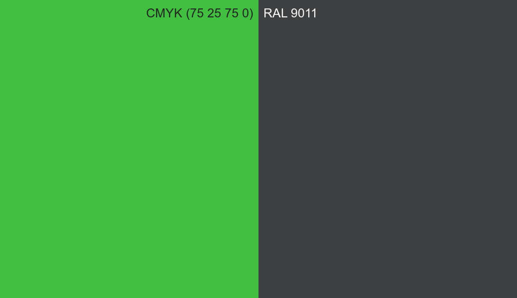 CMYK Color CMYK (75 25 75 0) vs RAL 9011 side by side comparison CMYK Color CMYK (75 25 75 0) vs RAL 9011 side by side comparison