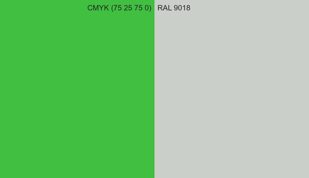 CMYK Color CMYK (75 25 75 0) vs RAL 9018 side by side comparison CMYK Color CMYK (75 25 75 0) vs RAL 9018 side by side comparison