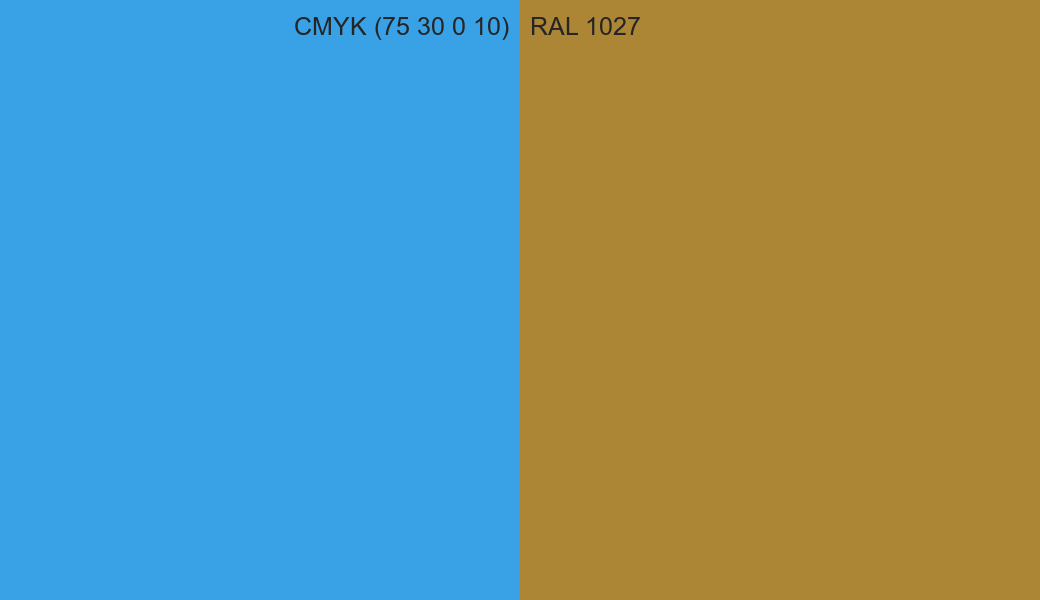CMYK Color CMYK (75 30 0 10) vs RAL 1027 side by side comparison CMYK Color CMYK (75 30 0 10) vs RAL 1027 side by side comparison