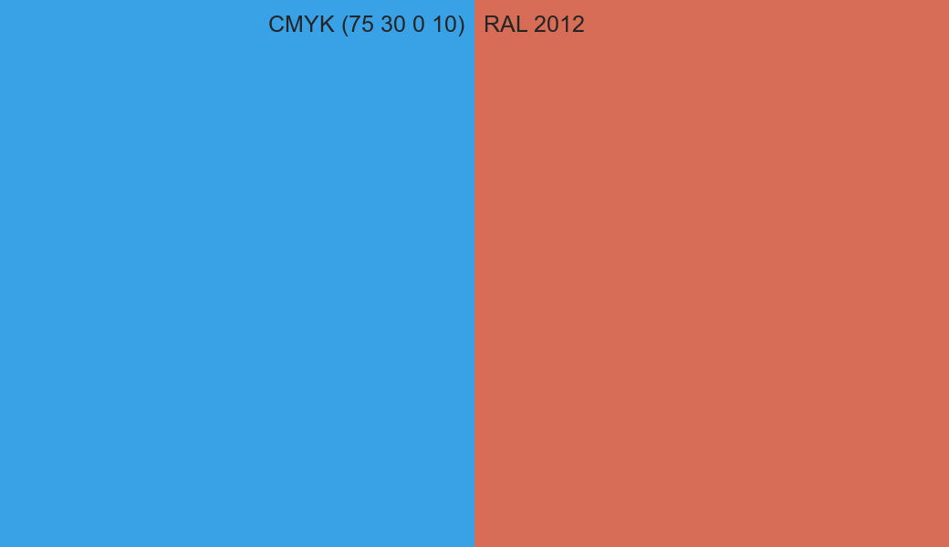CMYK Color CMYK (75 30 0 10) vs RAL 2012 side by side comparison CMYK Color CMYK (75 30 0 10) vs RAL 2012 side by side comparison