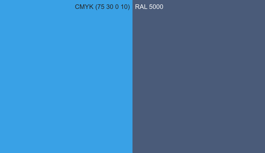 CMYK Color CMYK (75 30 0 10) vs RAL 5000 side by side comparison CMYK Color CMYK (75 30 0 10) vs RAL 5000 side by side comparison