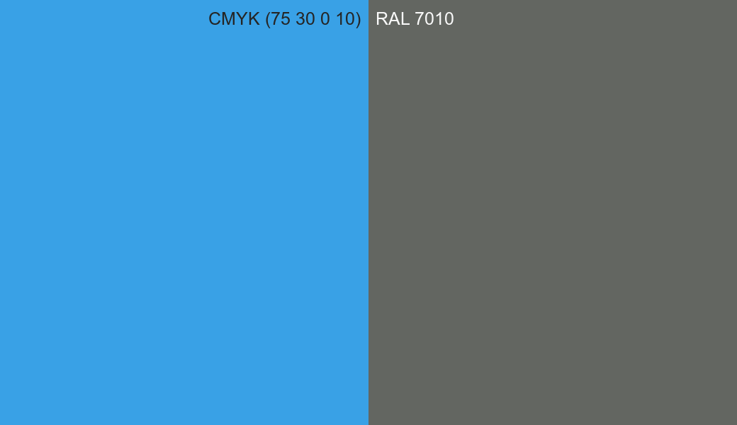 CMYK Color CMYK (75 30 0 10) vs RAL 7010 side by side comparison CMYK Color CMYK (75 30 0 10) vs RAL 7010 side by side comparison