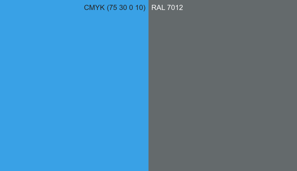 CMYK Color CMYK (75 30 0 10) vs RAL 7012 side by side comparison CMYK Color CMYK (75 30 0 10) vs RAL 7012 side by side comparison