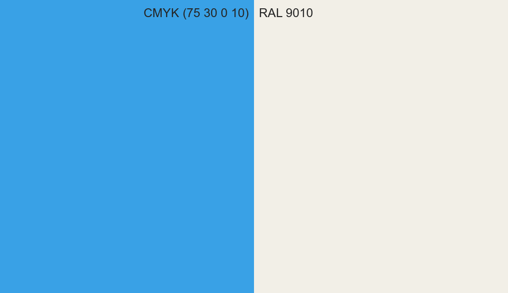CMYK Color CMYK (75 30 0 10) vs RAL 9010 side by side comparison CMYK Color CMYK (75 30 0 10) vs RAL 9010 side by side comparison