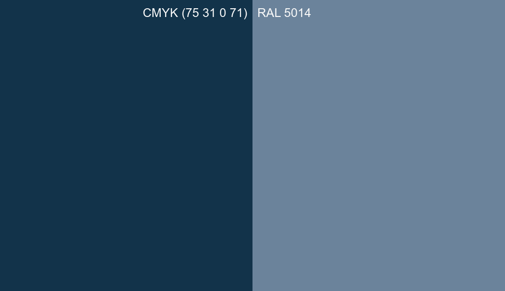 CMYK Color CMYK (75 31 0 71) vs RAL 5014 side by side comparison CMYK Color CMYK (75 31 0 71) vs RAL 5014 side by side comparison