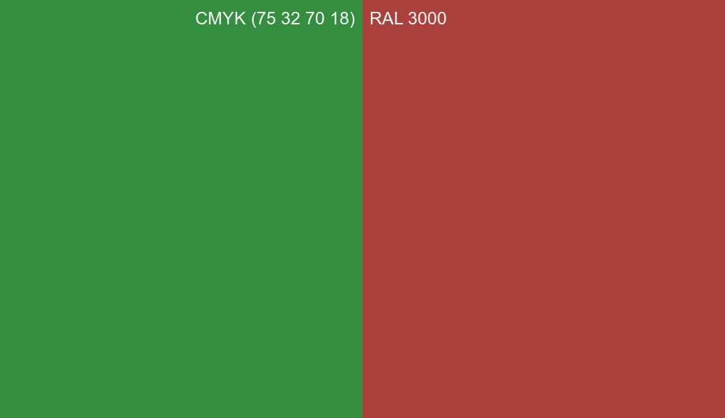 CMYK Color CMYK (75 32 70 18) vs RAL 3000 side by side comparison CMYK Color CMYK (75 32 70 18) vs RAL 3000 side by side comparison
