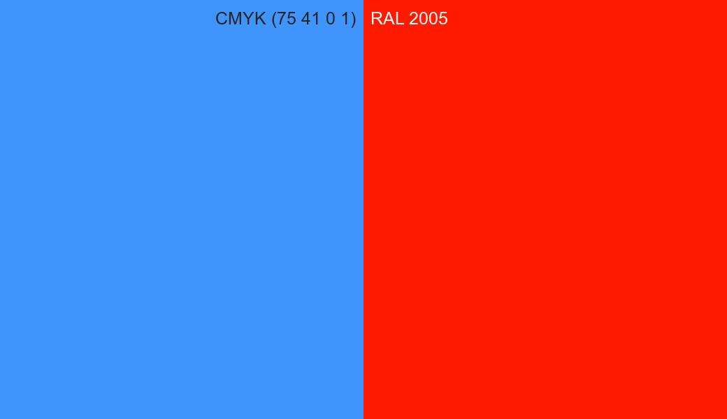 CMYK Color CMYK (75 41 0 1) vs RAL 2005 side by side comparison CMYK Color CMYK (75 41 0 1) vs RAL 2005 side by side comparison