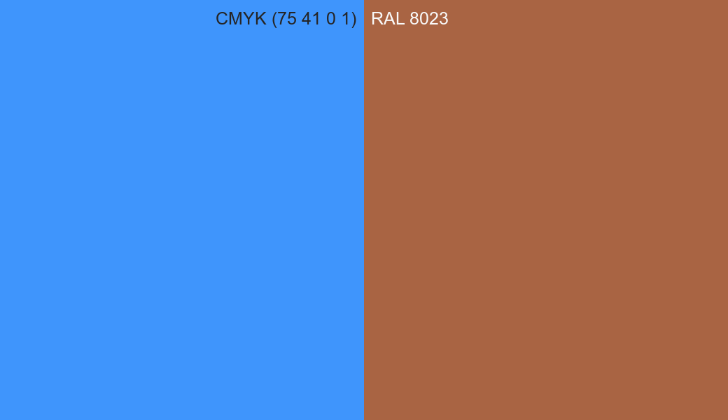CMYK Color CMYK (75 41 0 1) vs RAL 8023 side by side comparison CMYK Color CMYK (75 41 0 1) vs RAL 8023 side by side comparison