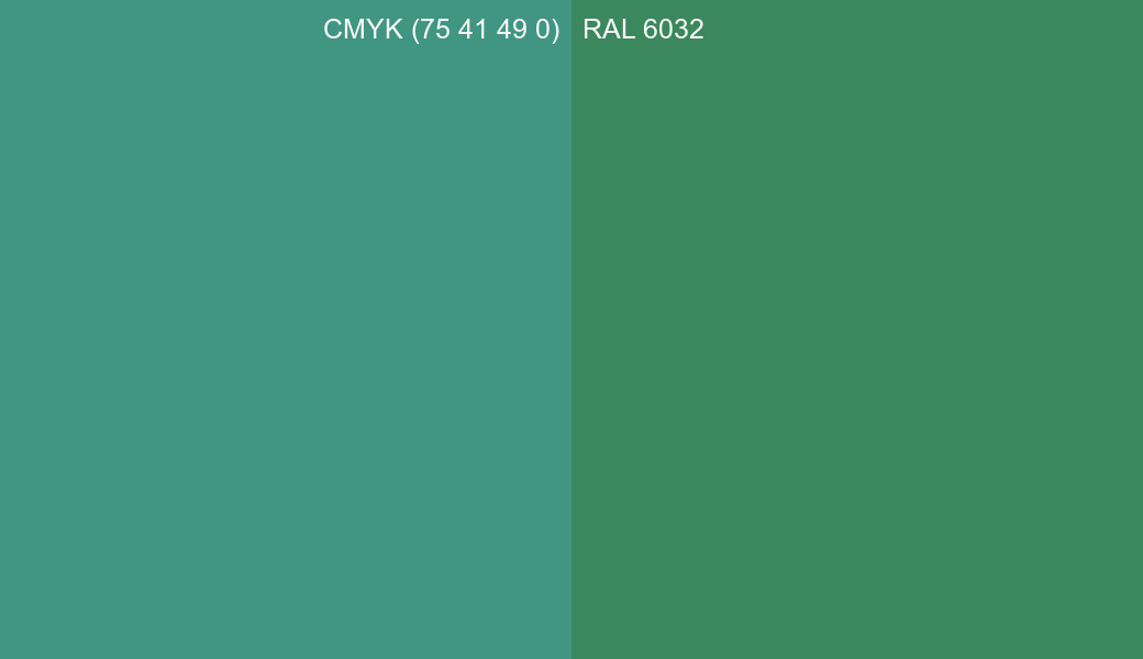 CMYK Color CMYK (75 41 49 0) vs RAL 6032 side by side comparison CMYK Color CMYK (75 41 49 0) vs RAL 6032 side by side comparison
