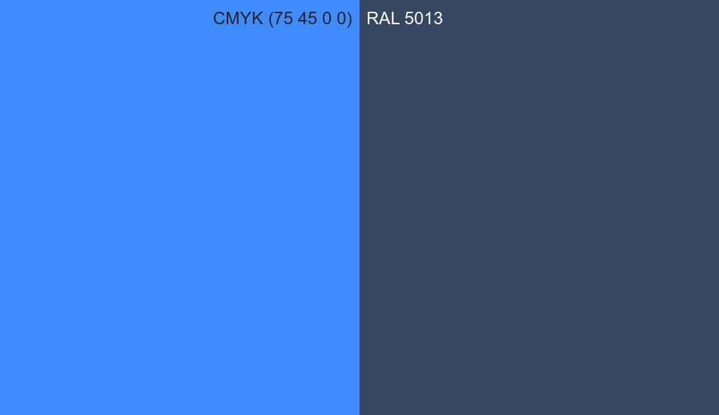 CMYK Color CMYK (75 45 0 0) vs RAL 5013 side by side comparison CMYK Color CMYK (75 45 0 0) vs RAL 5013 side by side comparison