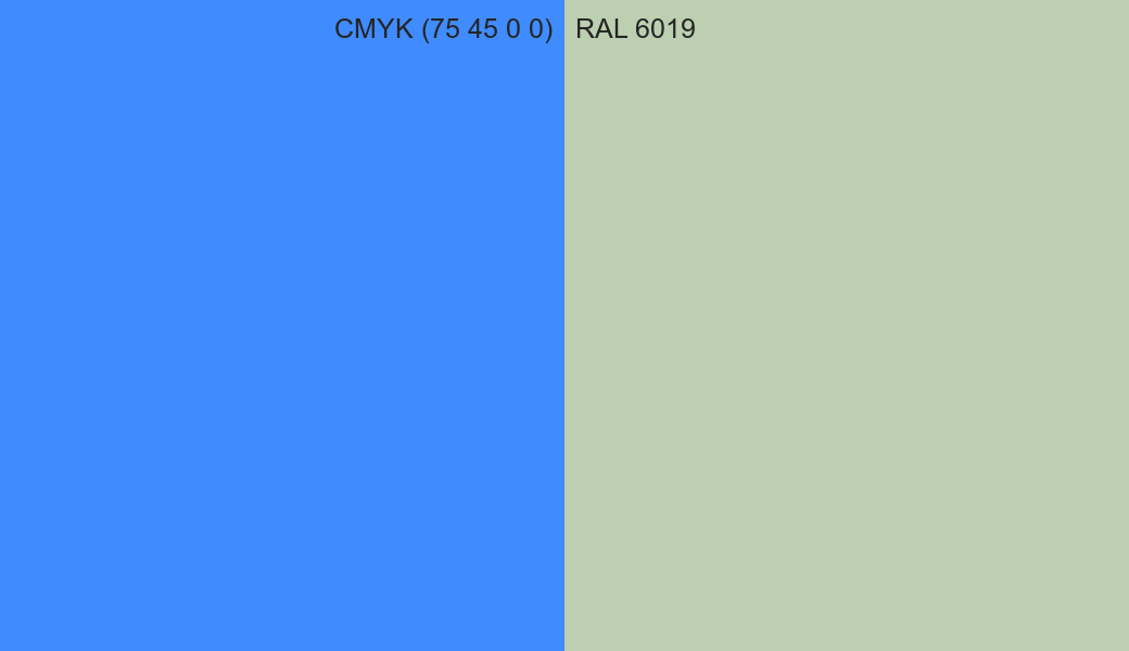 CMYK Color CMYK (75 45 0 0) vs RAL 6019 side by side comparison CMYK Color CMYK (75 45 0 0) vs RAL 6019 side by side comparison