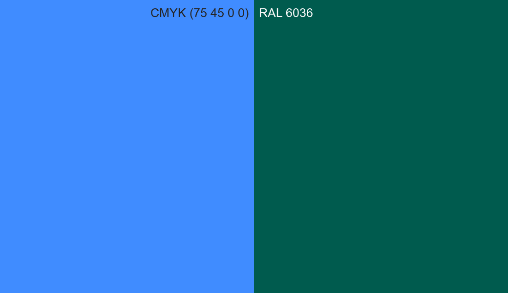 CMYK Color CMYK (75 45 0 0) vs RAL 6036 side by side comparison CMYK Color CMYK (75 45 0 0) vs RAL 6036 side by side comparison