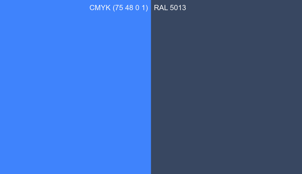 CMYK Color CMYK (75 48 0 1) vs RAL 5013 side by side comparison CMYK Color CMYK (75 48 0 1) vs RAL 5013 side by side comparison