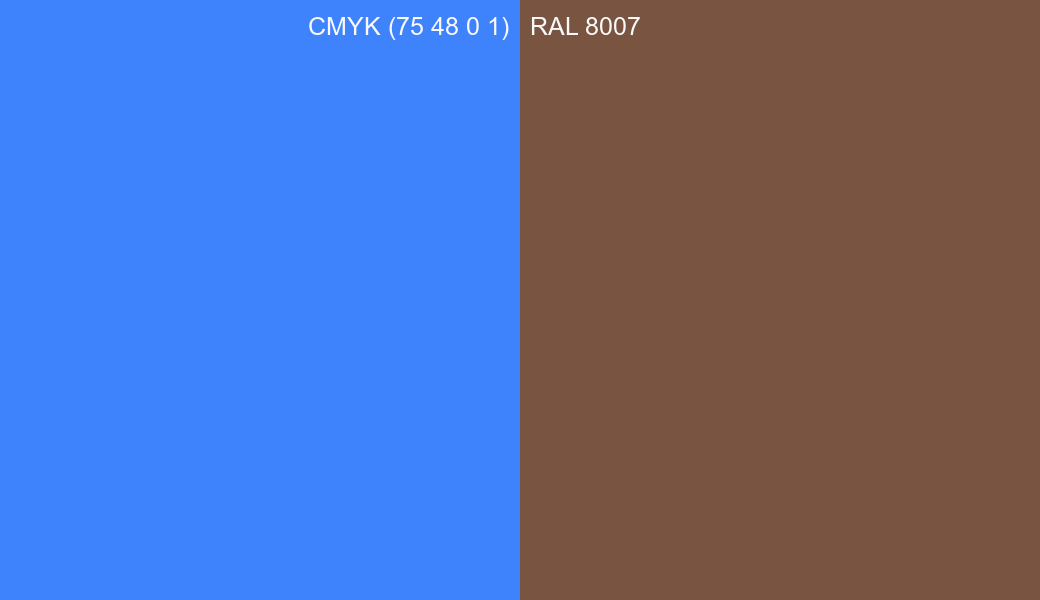 CMYK Color CMYK (75 48 0 1) vs RAL 8007 side by side comparison CMYK Color CMYK (75 48 0 1) vs RAL 8007 side by side comparison