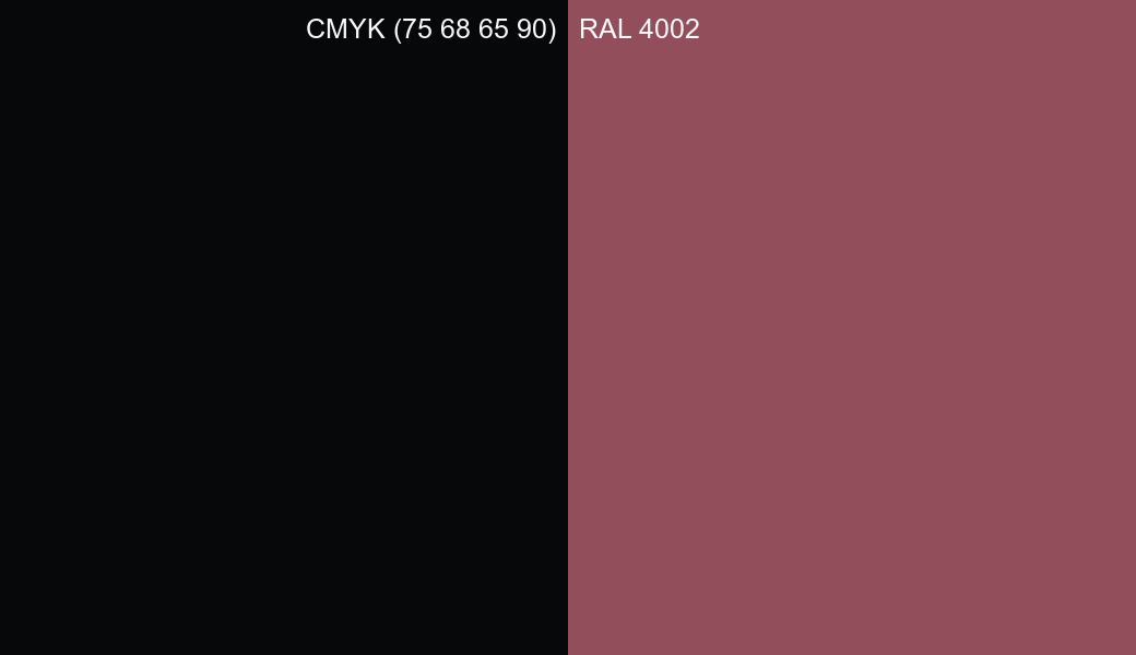 CMYK Color CMYK (75 68 65 90) vs RAL 4002 side by side comparison CMYK Color CMYK (75 68 65 90) vs RAL 4002 side by side comparison