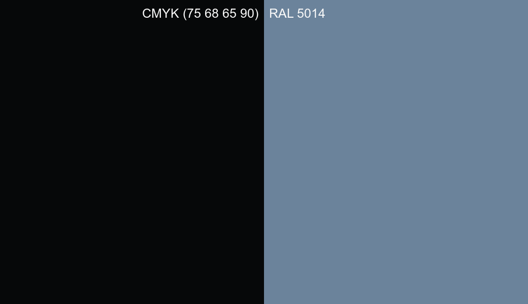 CMYK Color CMYK (75 68 65 90) vs RAL 5014 side by side comparison CMYK Color CMYK (75 68 65 90) vs RAL 5014 side by side comparison