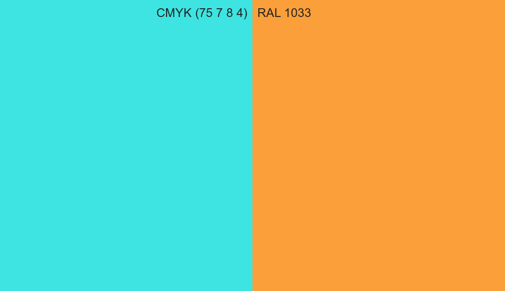 CMYK Color CMYK (75 7 8 4) vs RAL 1033 side by side comparison CMYK Color CMYK (75 7 8 4) vs RAL 1033 side by side comparison