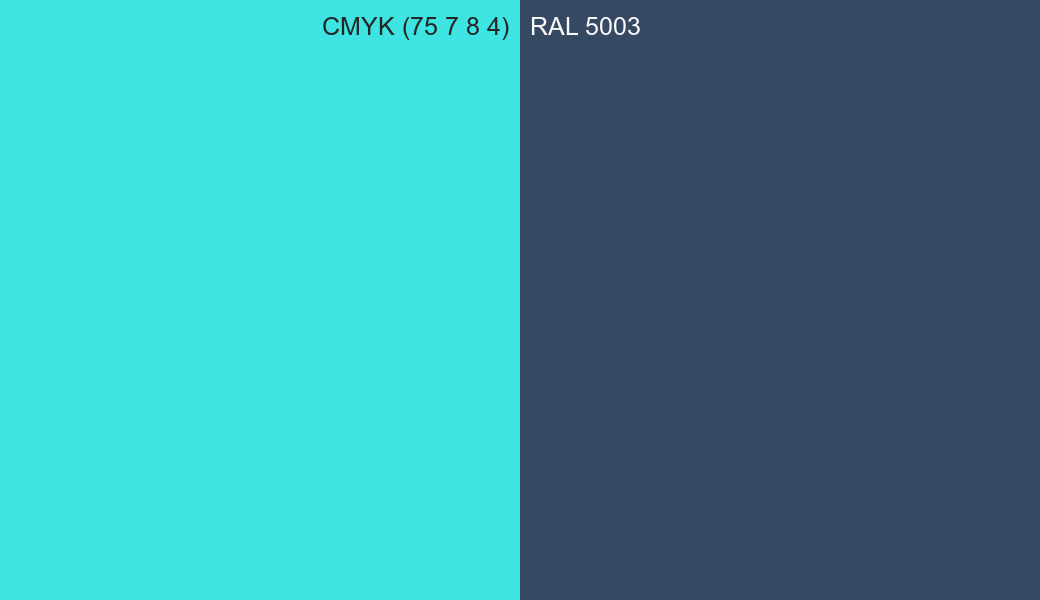CMYK Color CMYK (75 7 8 4) vs RAL 5003 side by side comparison CMYK Color CMYK (75 7 8 4) vs RAL 5003 side by side comparison