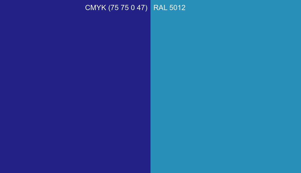 CMYK Color CMYK (75 75 0 47) vs RAL 5012 side by side comparison CMYK Color CMYK (75 75 0 47) vs RAL 5012 side by side comparison