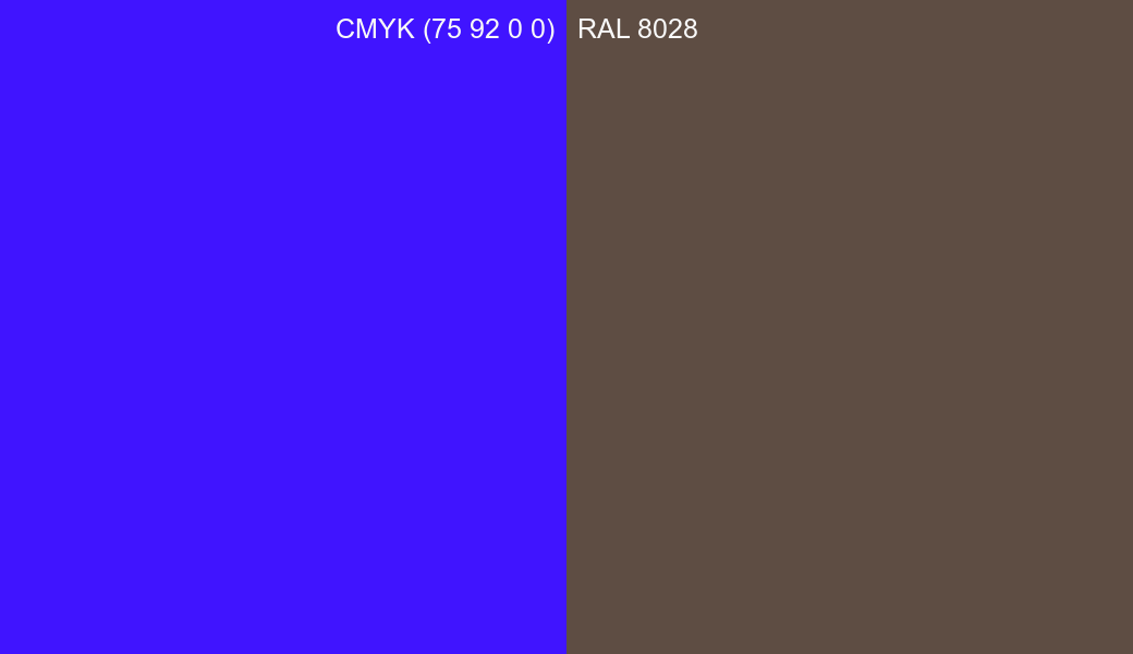 CMYK Color CMYK (75 92 0 0) vs RAL 8028 side by side comparison CMYK Color CMYK (75 92 0 0) vs RAL 8028 side by side comparison