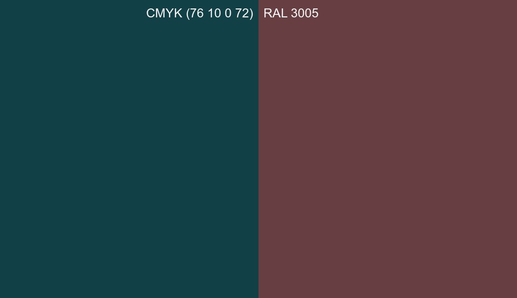 CMYK Color CMYK (76 10 0 72) vs RAL 3005 side by side comparison CMYK Color CMYK (76 10 0 72) vs RAL 3005 side by side comparison