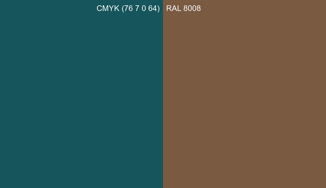 CMYK Color CMYK (76 7 0 64) vs RAL 8008 side by side comparison CMYK Color CMYK (76 7 0 64) vs RAL 8008 side by side comparison