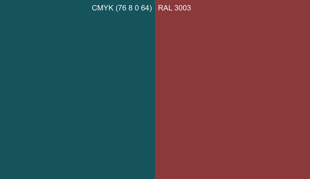 CMYK Color CMYK (76 8 0 64) vs RAL 3003 side by side comparison CMYK Color CMYK (76 8 0 64) vs RAL 3003 side by side comparison