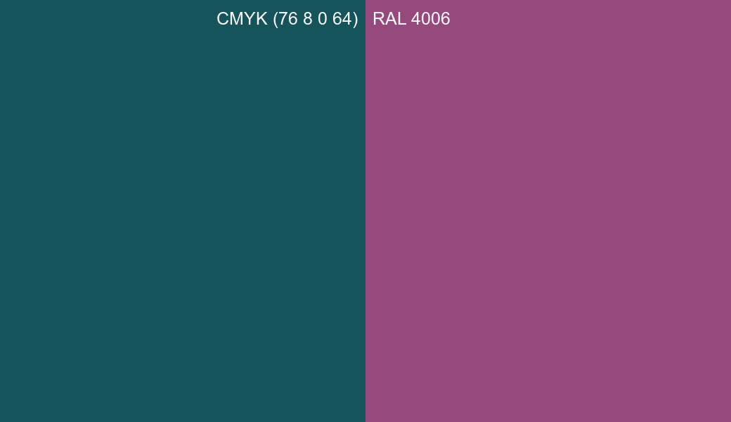 CMYK Color CMYK (76 8 0 64) vs RAL 4006 side by side comparison CMYK Color CMYK (76 8 0 64) vs RAL 4006 side by side comparison