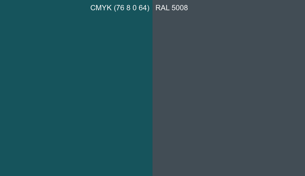 CMYK Color CMYK (76 8 0 64) vs RAL 5008 side by side comparison CMYK Color CMYK (76 8 0 64) vs RAL 5008 side by side comparison