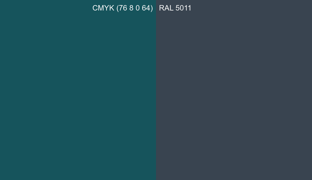 CMYK Color CMYK (76 8 0 64) vs RAL 5011 side by side comparison CMYK Color CMYK (76 8 0 64) vs RAL 5011 side by side comparison
