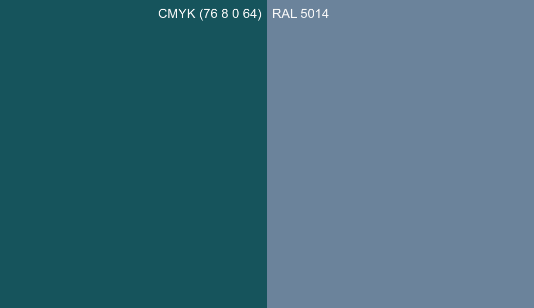 CMYK Color CMYK (76 8 0 64) vs RAL 5014 side by side comparison CMYK Color CMYK (76 8 0 64) vs RAL 5014 side by side comparison