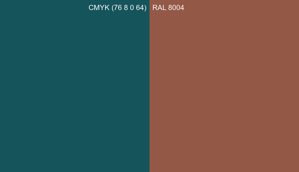 CMYK Color CMYK (76 8 0 64) vs RAL 8004 side by side comparison CMYK Color CMYK (76 8 0 64) vs RAL 8004 side by side comparison