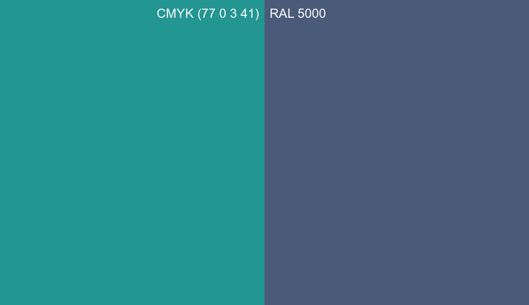 CMYK Color CMYK (77 0 3 41) vs RAL 5000 side by side comparison CMYK Color CMYK (77 0 3 41) vs RAL 5000 side by side comparison