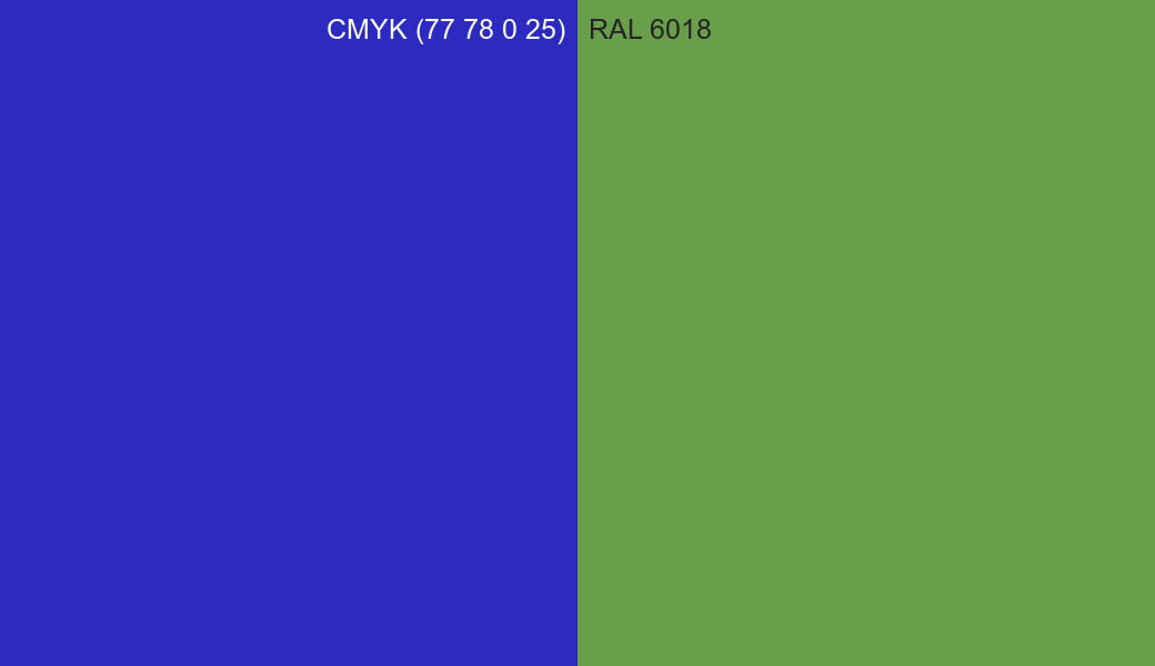 CMYK Color CMYK (77 78 0 25) vs RAL 6018 side by side comparison CMYK Color CMYK (77 78 0 25) vs RAL 6018 side by side comparison