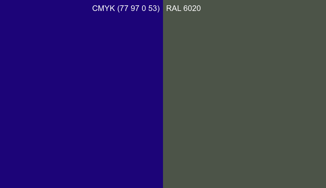 CMYK Color CMYK (77 97 0 53) vs RAL 6020 side by side comparison CMYK Color CMYK (77 97 0 53) vs RAL 6020 side by side comparison