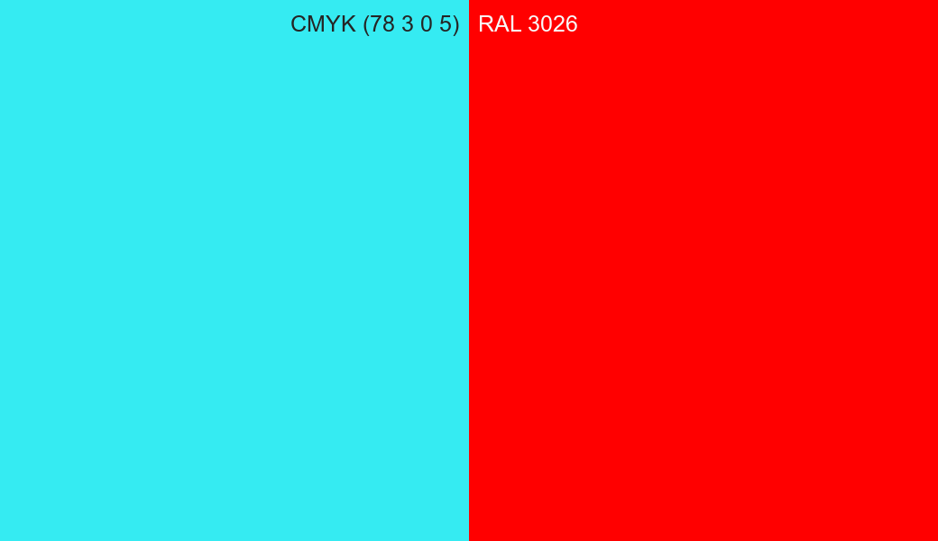 CMYK Color CMYK (78 3 0 5) vs RAL 3026 side by side comparison CMYK Color CMYK (78 3 0 5) vs RAL 3026 side by side comparison
