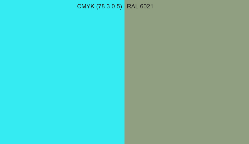 CMYK Color CMYK (78 3 0 5) vs RAL 6021 side by side comparison CMYK Color CMYK (78 3 0 5) vs RAL 6021 side by side comparison