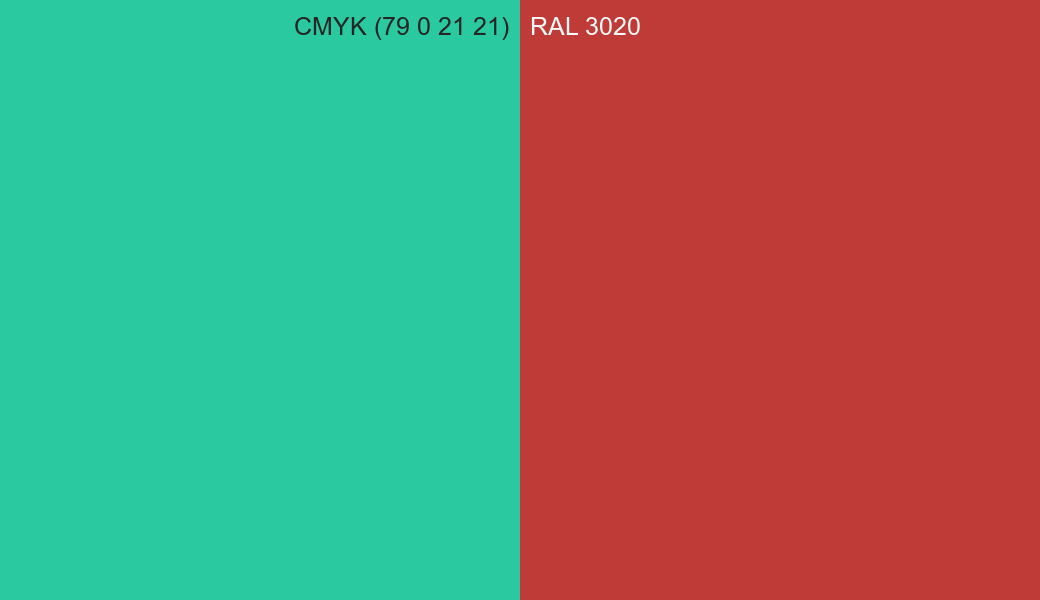 CMYK Color CMYK (79 0 21 21) vs RAL 3020 side by side comparison CMYK Color CMYK (79 0 21 21) vs RAL 3020 side by side comparison