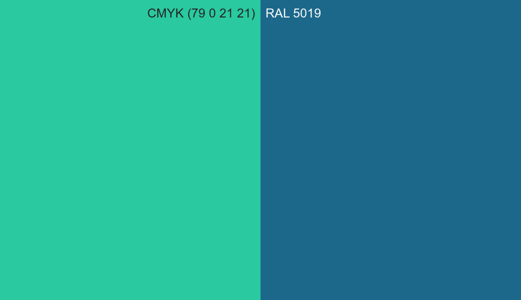 CMYK Color CMYK (79 0 21 21) vs RAL 5019 side by side comparison CMYK Color CMYK (79 0 21 21) vs RAL 5019 side by side comparison