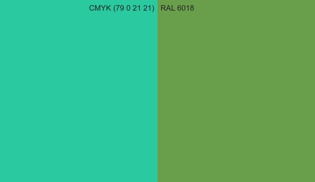 CMYK Color CMYK (79 0 21 21) vs RAL 6018 side by side comparison CMYK Color CMYK (79 0 21 21) vs RAL 6018 side by side comparison