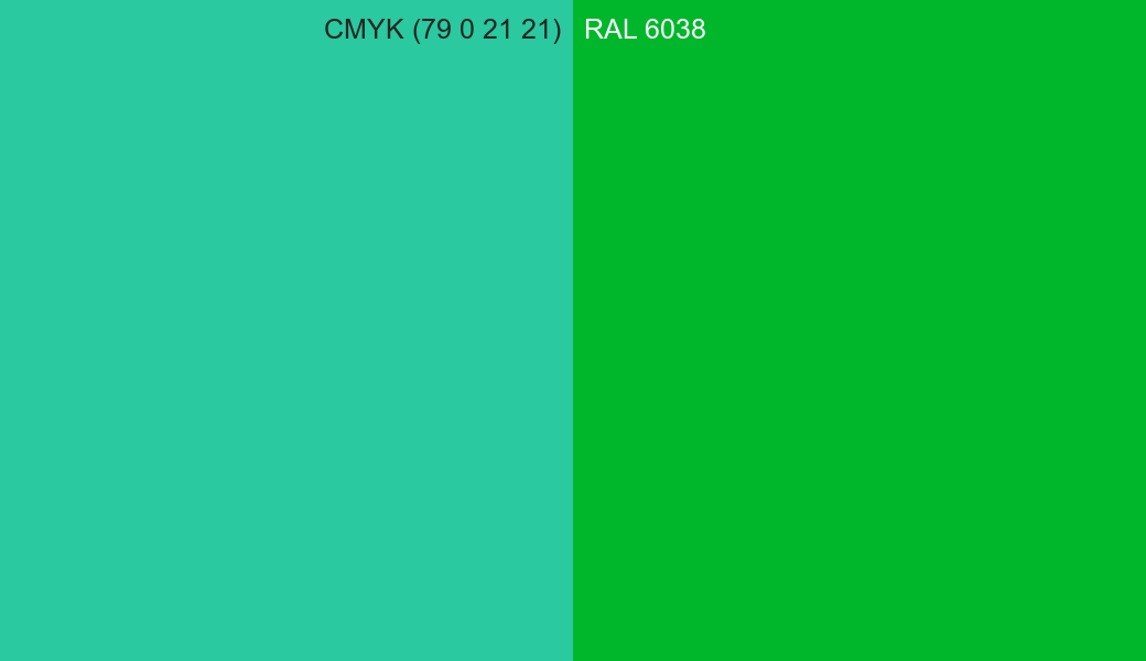 CMYK Color CMYK (79 0 21 21) vs RAL 6038 side by side comparison CMYK Color CMYK (79 0 21 21) vs RAL 6038 side by side comparison